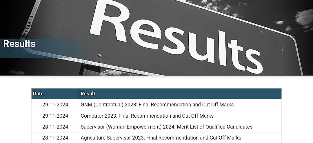 How to Download Animal Attendant Result 2025