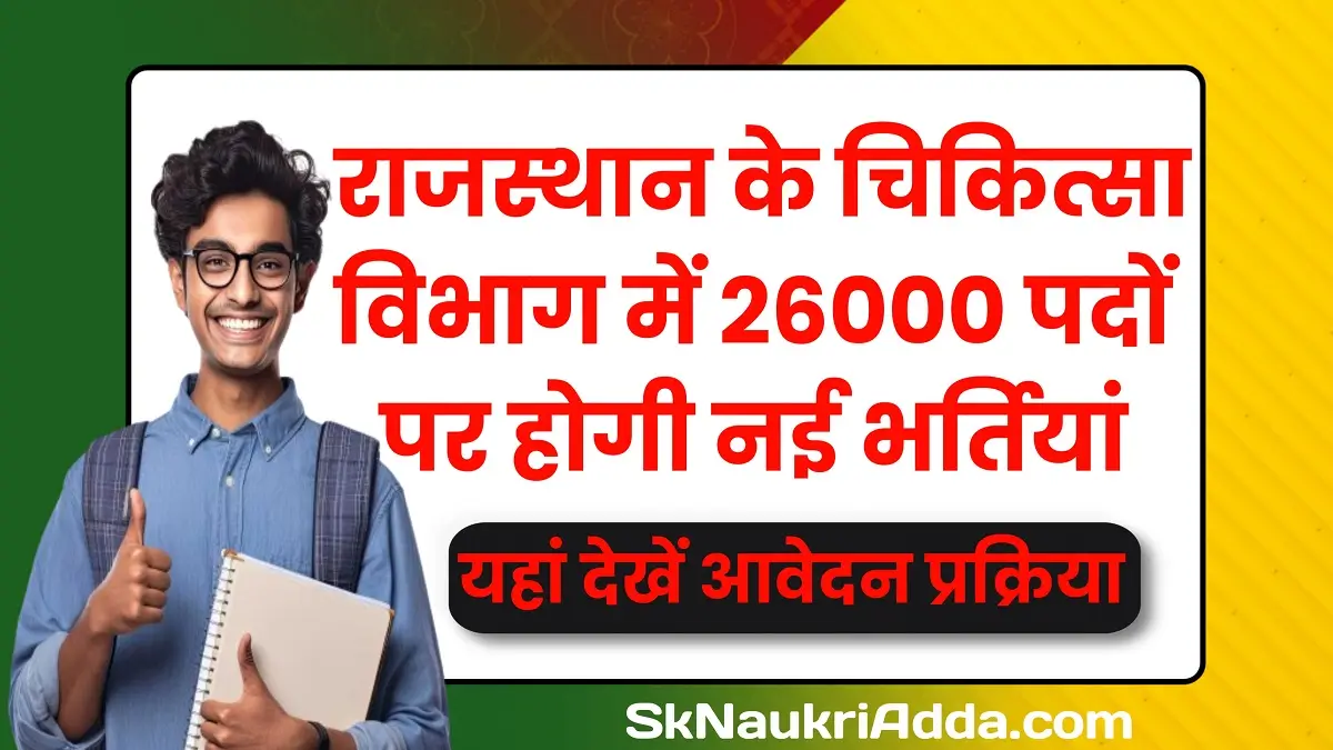 Rajasthan Chikitsa Vibhag Bharti 2025